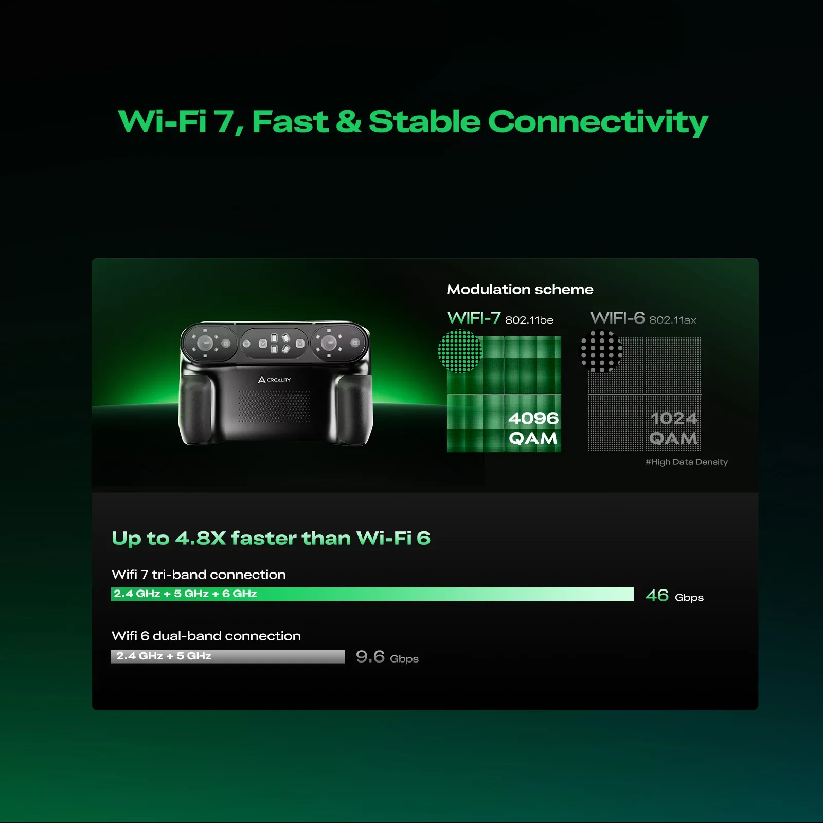 Creality Sermoon P1 13