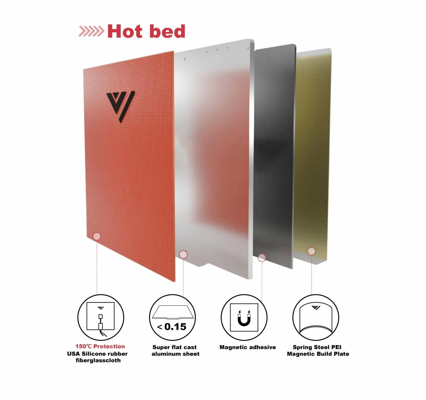 Mellow DIY VzBoT AWD 330 9 Mellow DIY VzBoT AWD 330 9