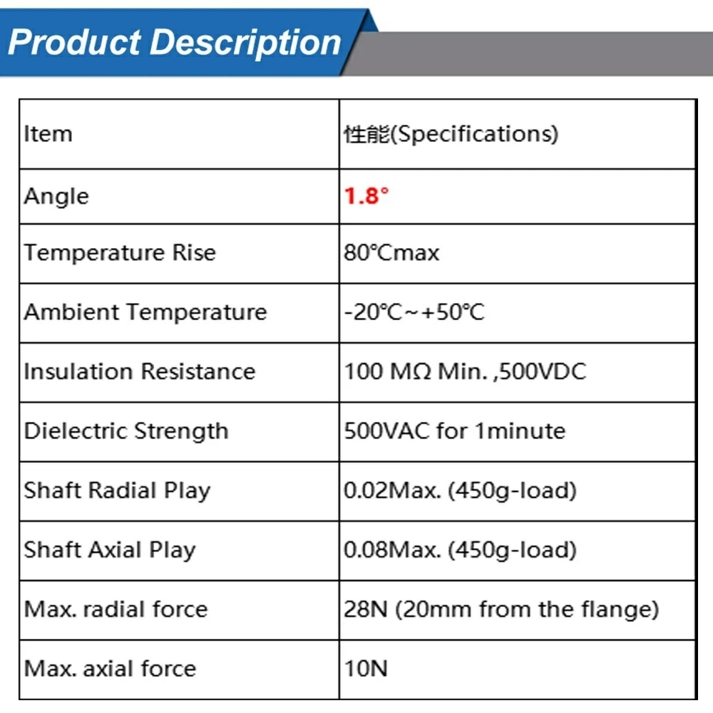 JK42HS60-1704A-harakteristiki JK42HS60-1704A-harakteristiki