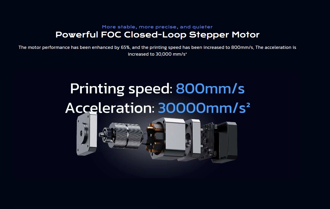 3D принтер QIDI Max4 7