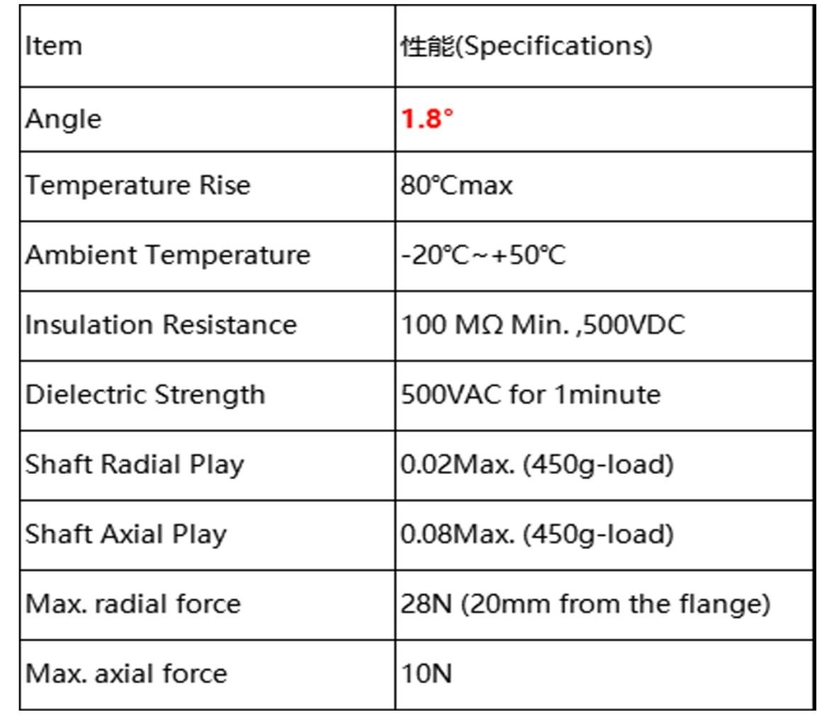 SHagovyj_dvigatel_Nema_17_JK42HS40-1704-13A_6
