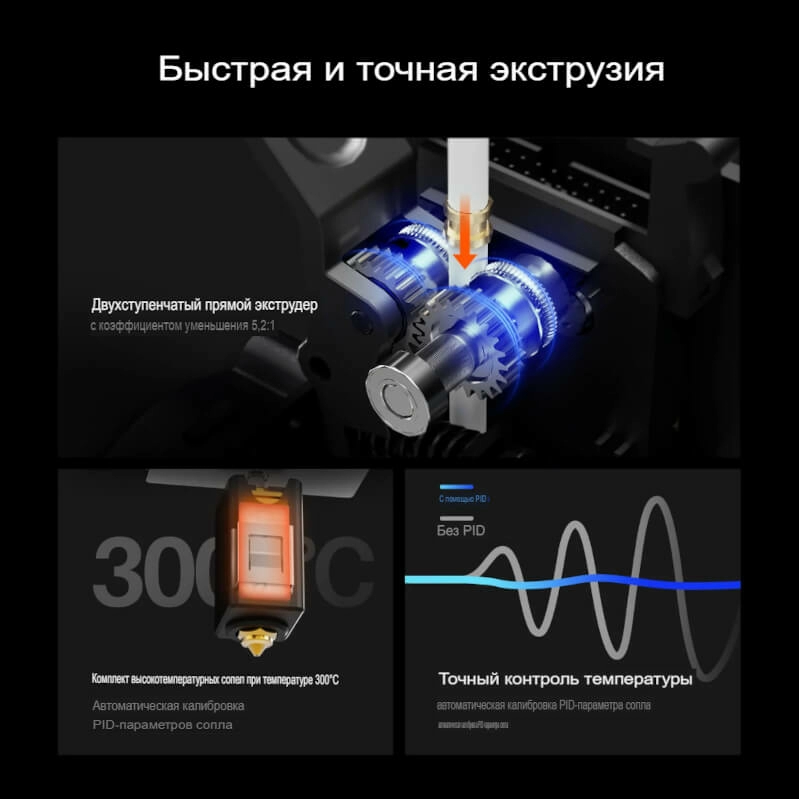 3D принтер Elegoo Neptune 4 Plus-5