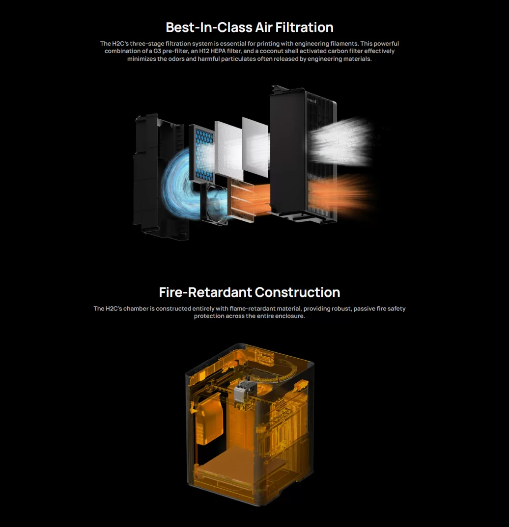 Bambu Lab H2C AMS combo 10