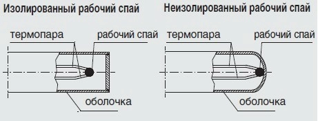 rabochie-spai.jpg