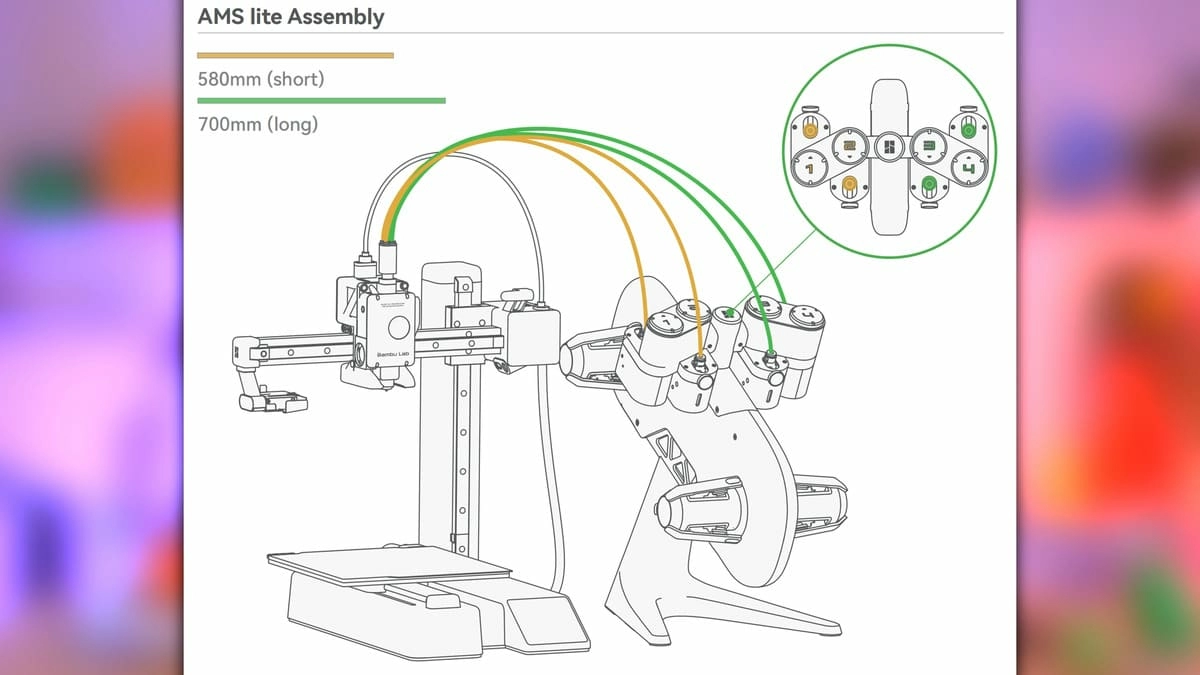 Сборка станции AMS