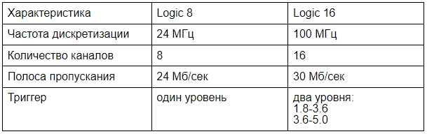 tablica.png