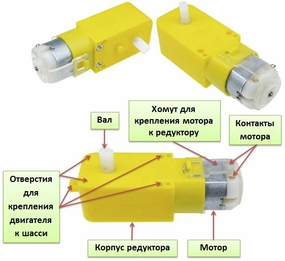 motor-postoyannogo-toka-reduktorom-1-48.jpg