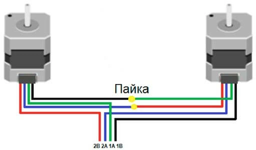 shema-pajki.jpg