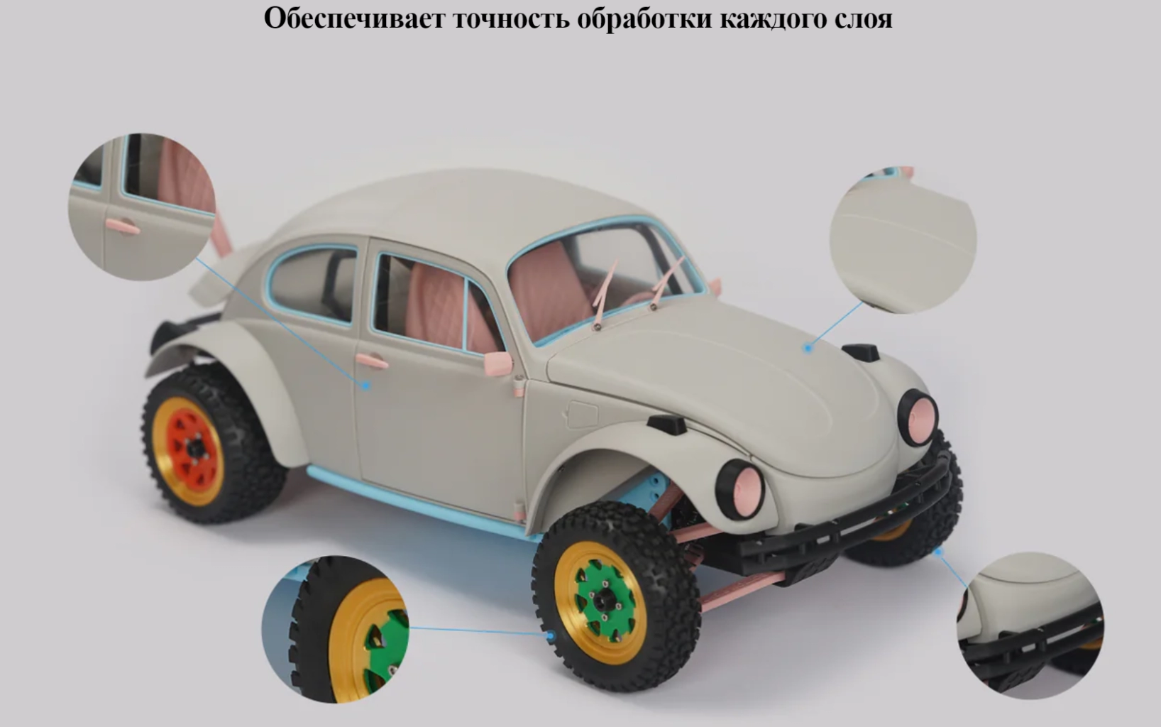 Obespechivaet tochnost obrabotki kazhdogo sloya.png