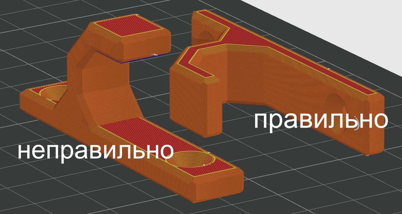 Поектирование прочных деталей