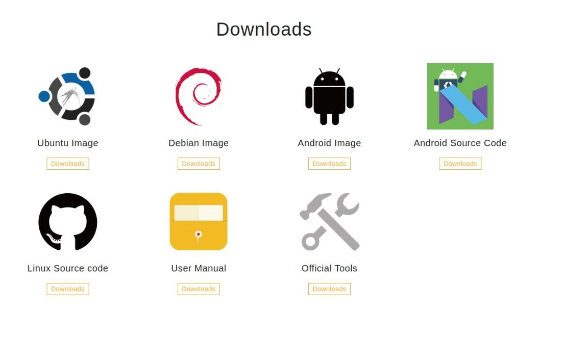 Страница загрузок Orange Pi