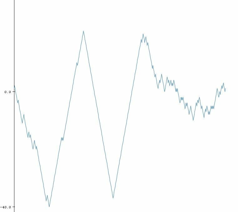 grafik_1_2.jpg
