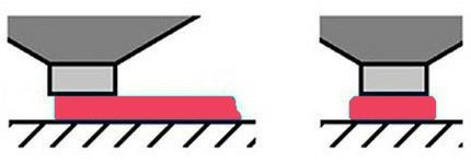 Оптимальная высота сопла