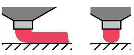 Сопло слишком высоко от пластика