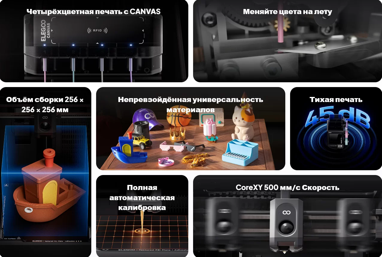 Elegoo Centauri Carbon 2 Combo.png