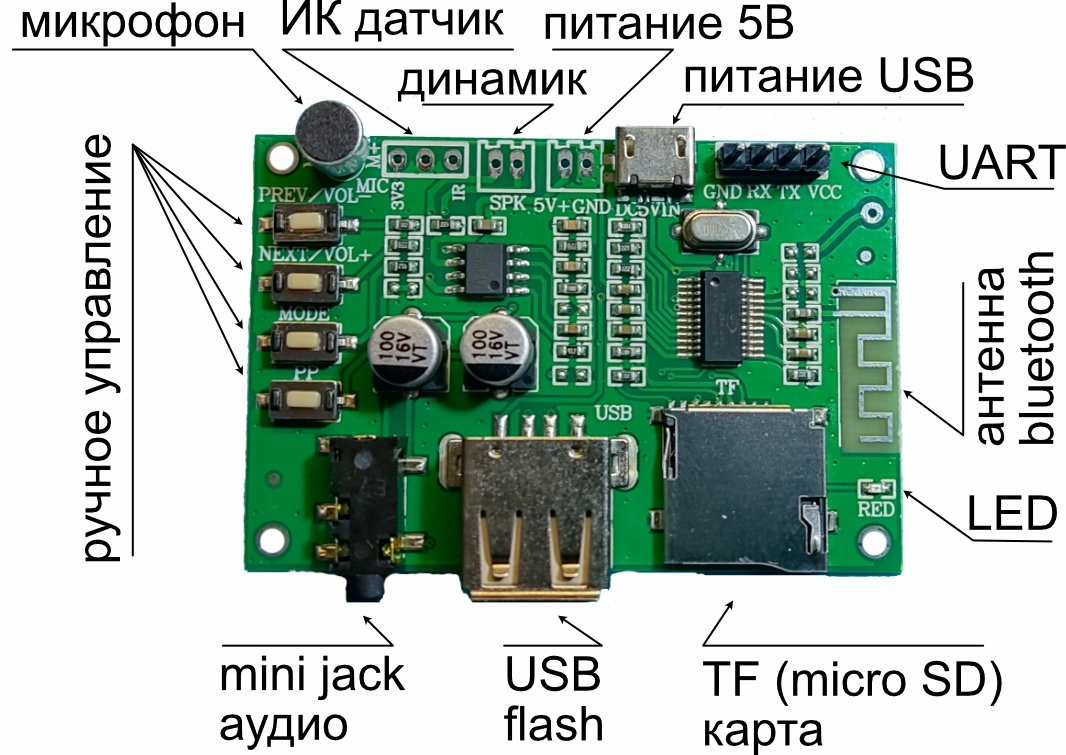 raspinovka-BT201.jpg