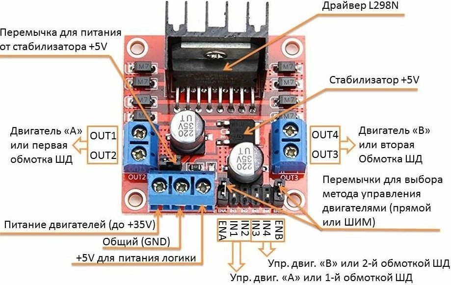 modul-drajvera-L298N.jpg