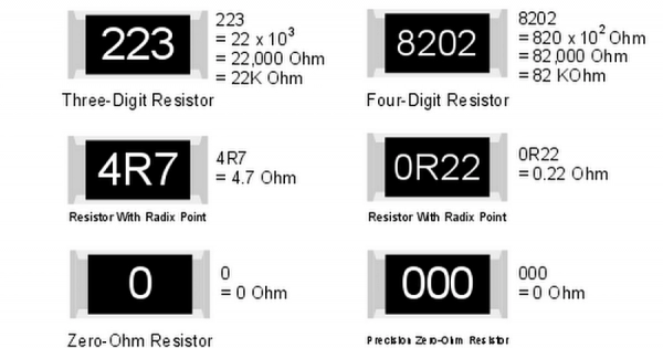 markirivka-smd-resistor.png