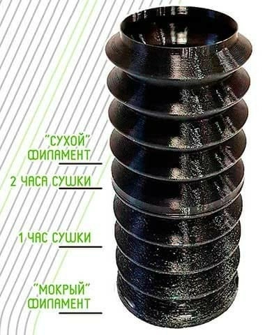 3D пластик PLA гигроскопичен