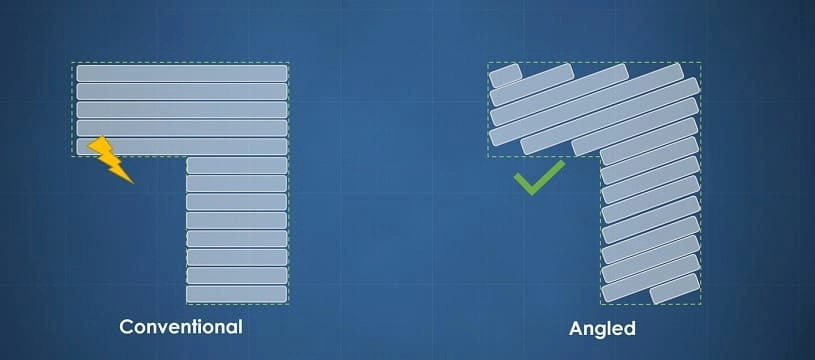Элементы с осевой нагрузкой