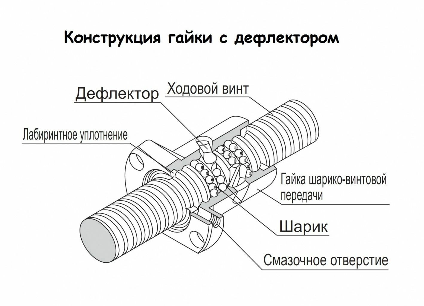 Deflektornyj-tip.jpg