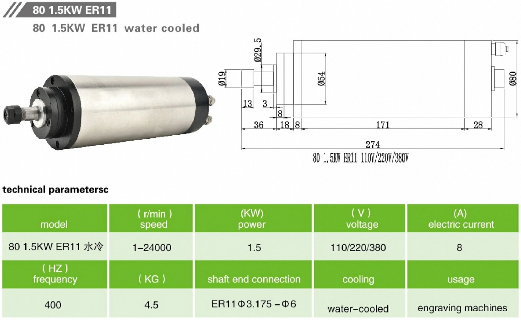 JKONGMOTOR 80 1.5кВт ER16 220В 1.JPG