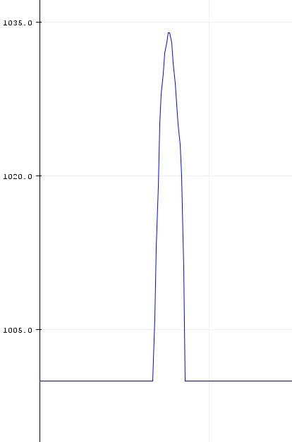 grafik6.jpg