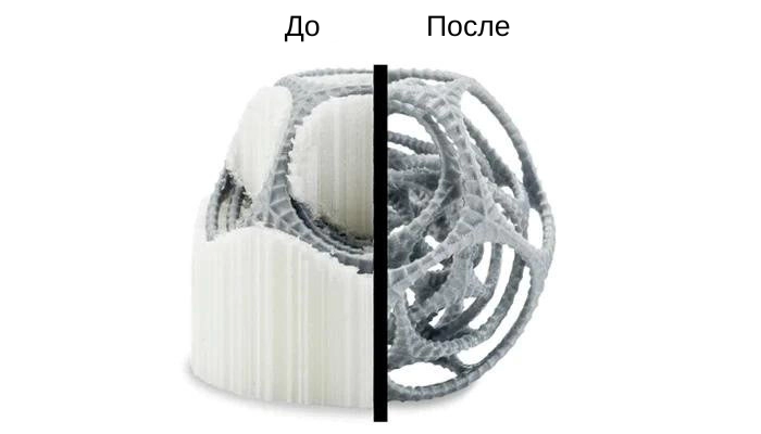 ПВС