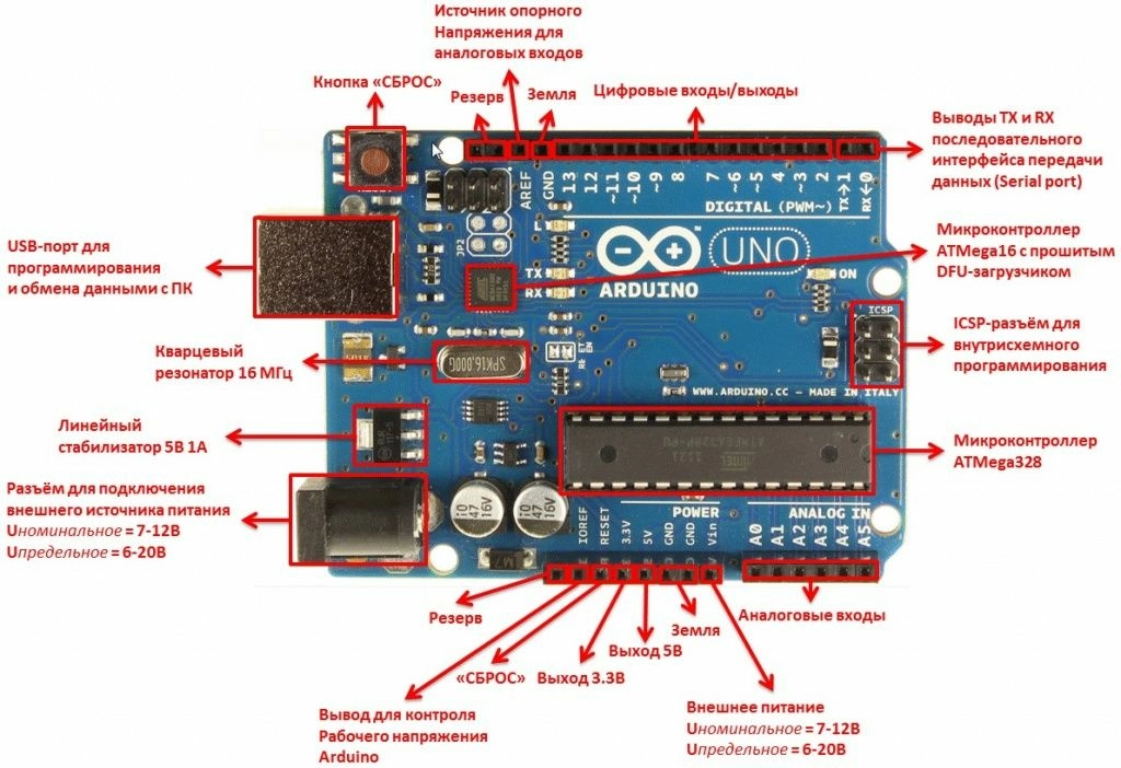raspinovka-arduino-uno.jpg