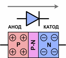 princip-rabot.jpg
