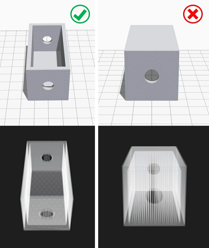 Нависающие элементы