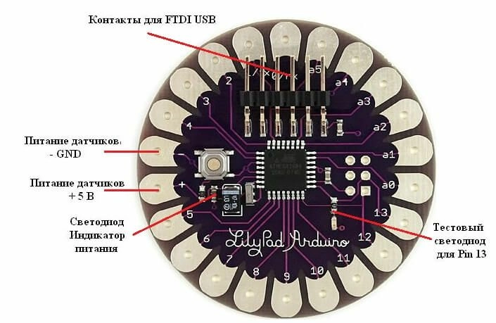 kontacty-LilyPad-Arduino-328.jpg