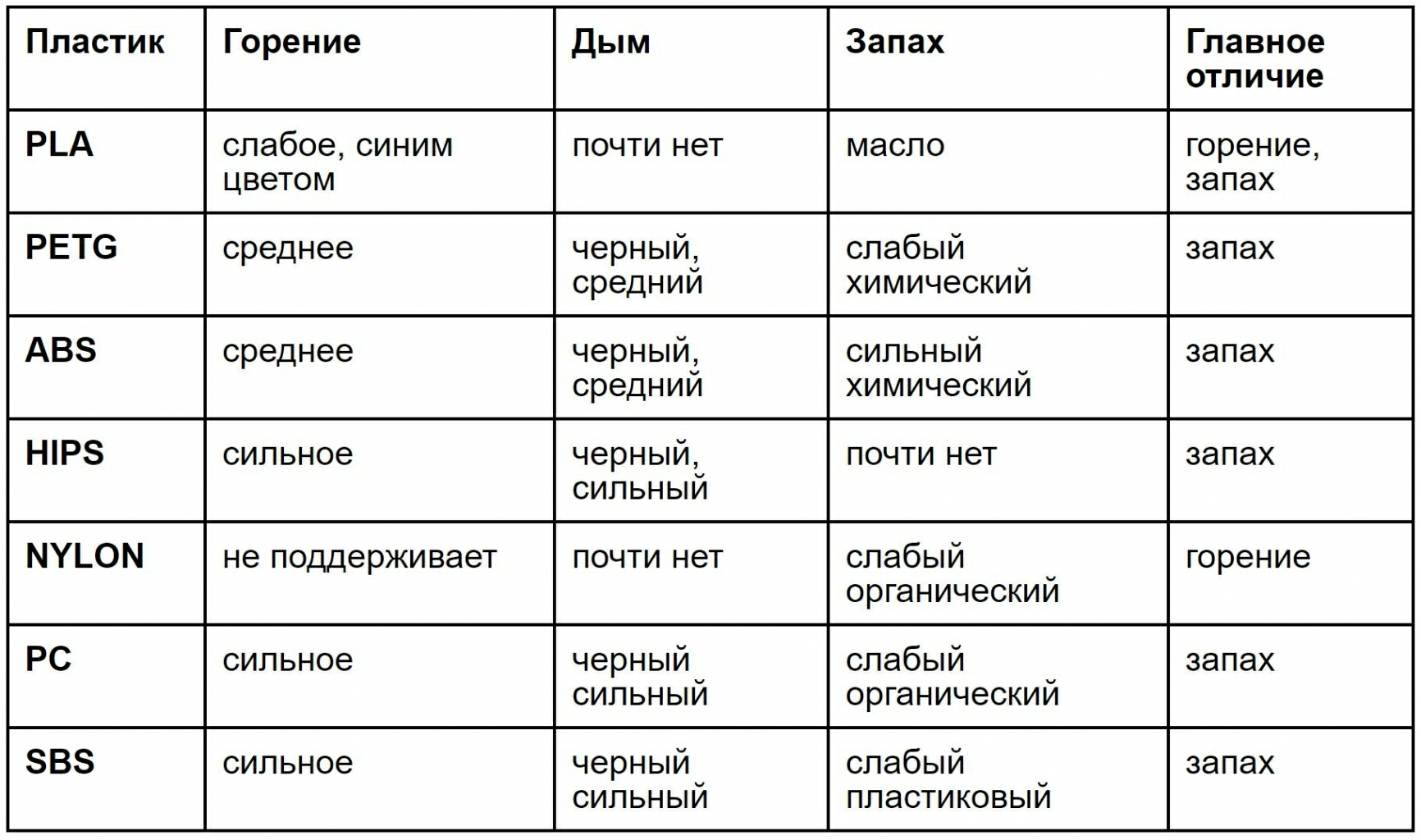 plastik-tablica.jpg