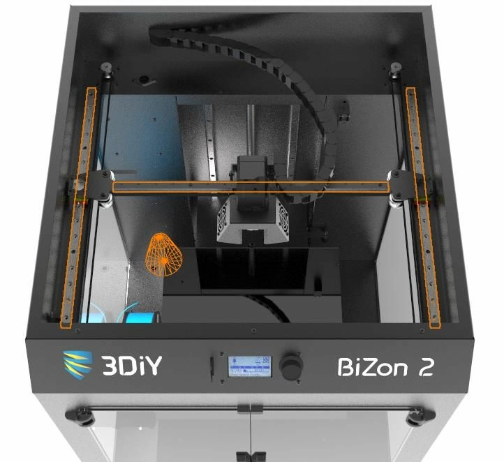 bizo-2-core-x-y.jpg