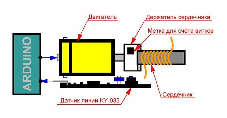 datchik-linii-prepjatstvija-05.jpg