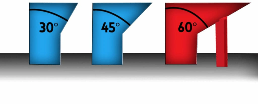 FFF печать с разными градусами