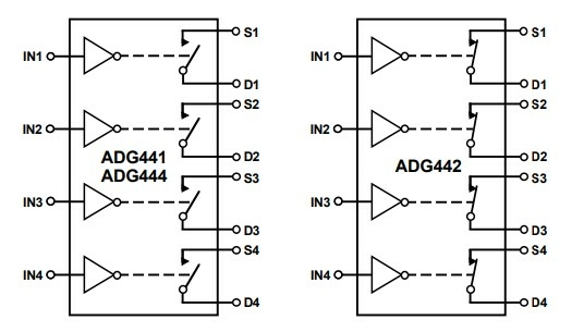 adg441-adg444-adg442.jpg