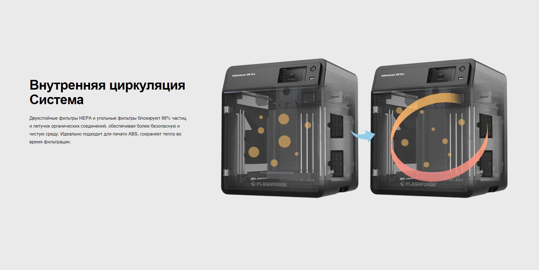 sistema vnutrennij cirkulyacii.png