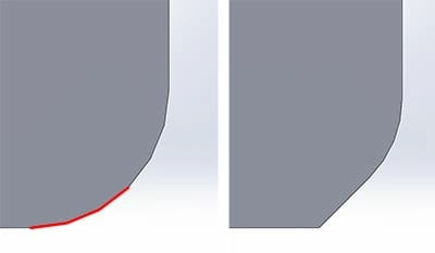 Вертикальное скругление