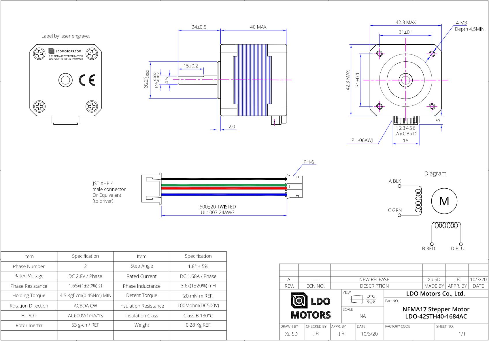 SHagovyj_dvigatel_Nema_17_LDO-42STH40-1684A_3