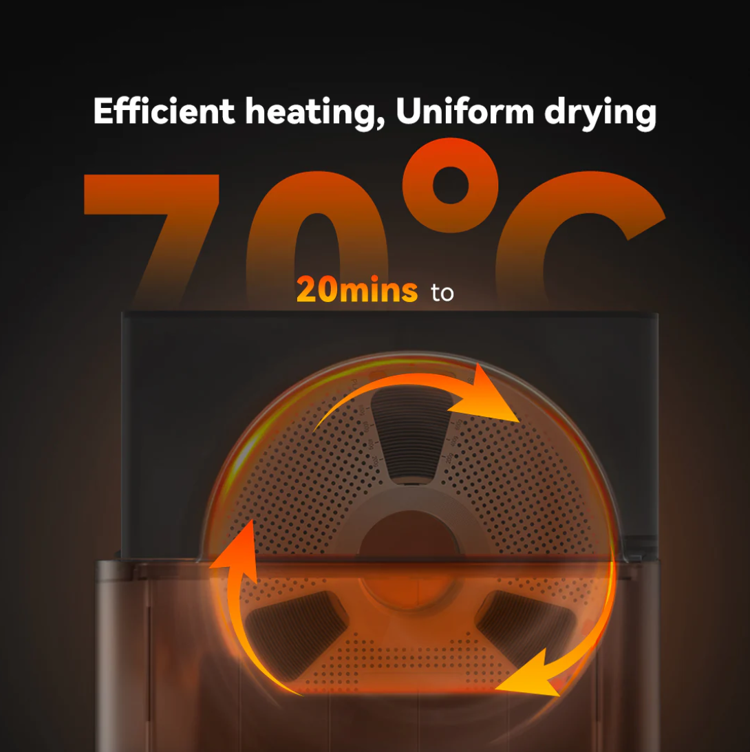 SUNLU AMS Heater для Bambu Lab4