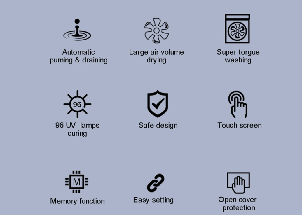 УФ-камера и мойка 3в1 EIBOS Oceanus-3