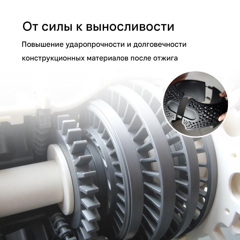 Высокотемпературная сушилка пластиков SUNLU E2