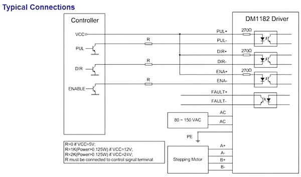 Stepper_motor_driver_Leadshine_DM1182_3 Stepper_motor_driver_Leadshine_DM1182_3