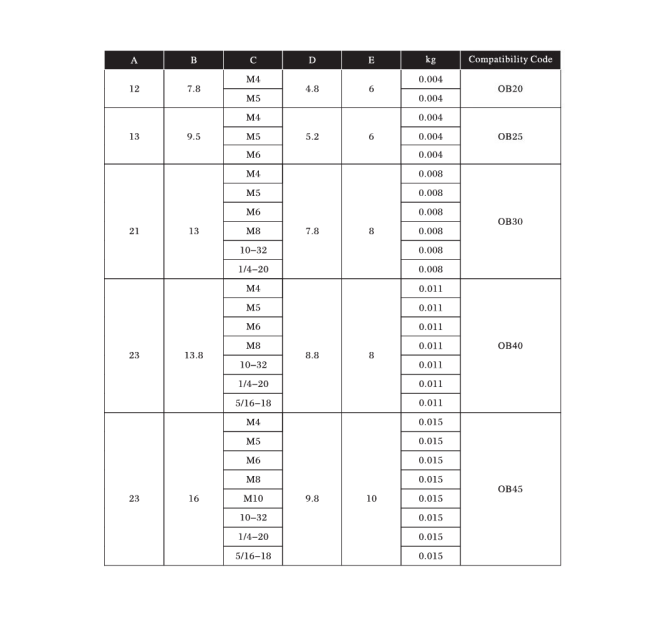 suhar s prijimnim sharikom 4