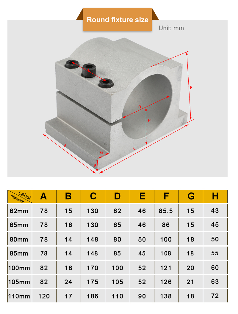 Kronshtejn (derzhatel') shpindelya 5
