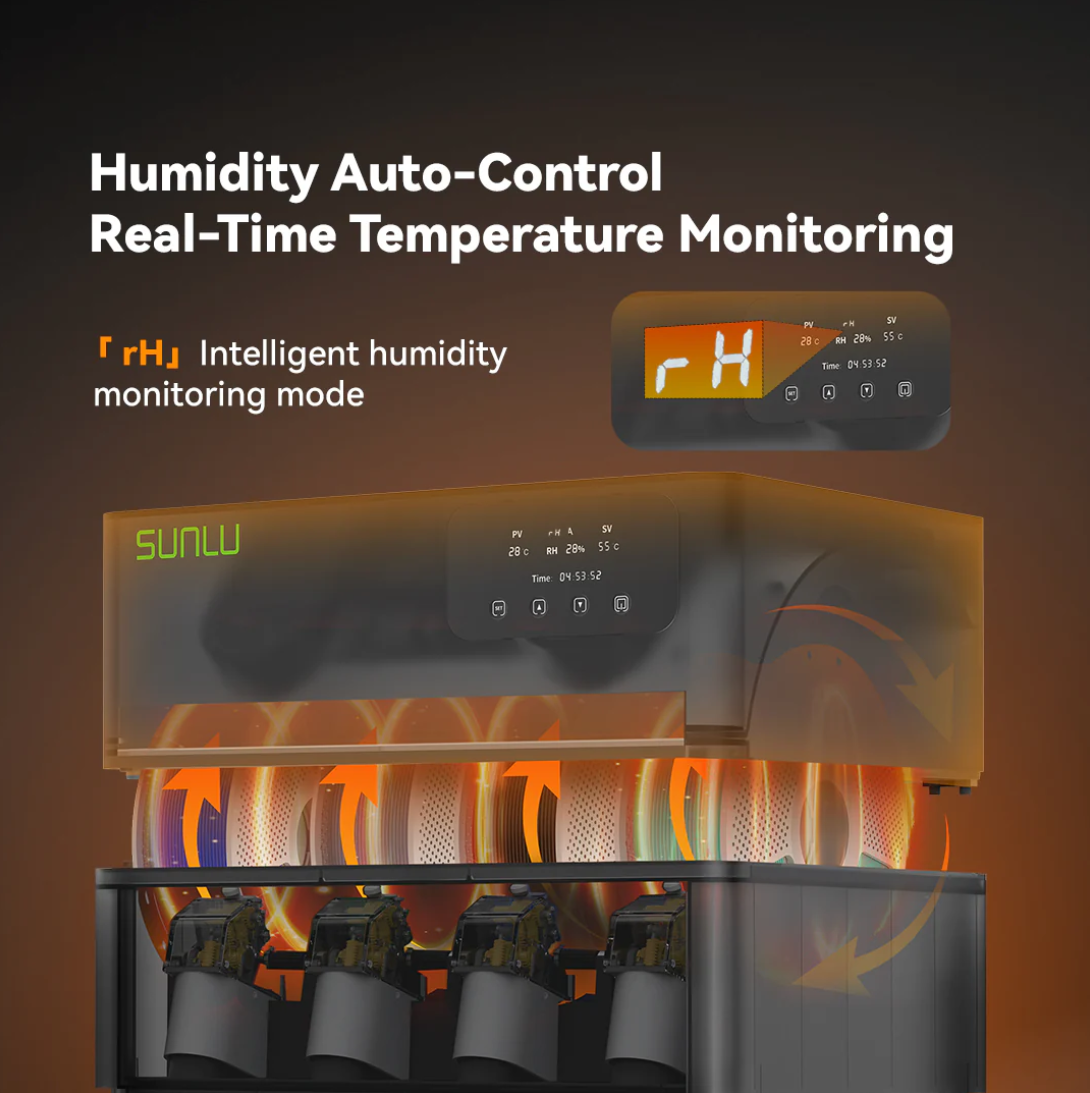 SUNLU AMS Heater для Bambu Lab6