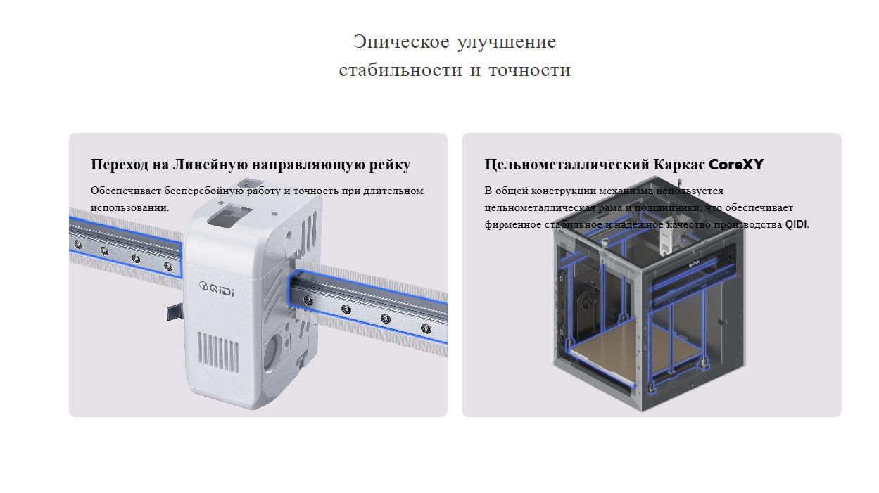 3D принтер QIDI-Q2-3