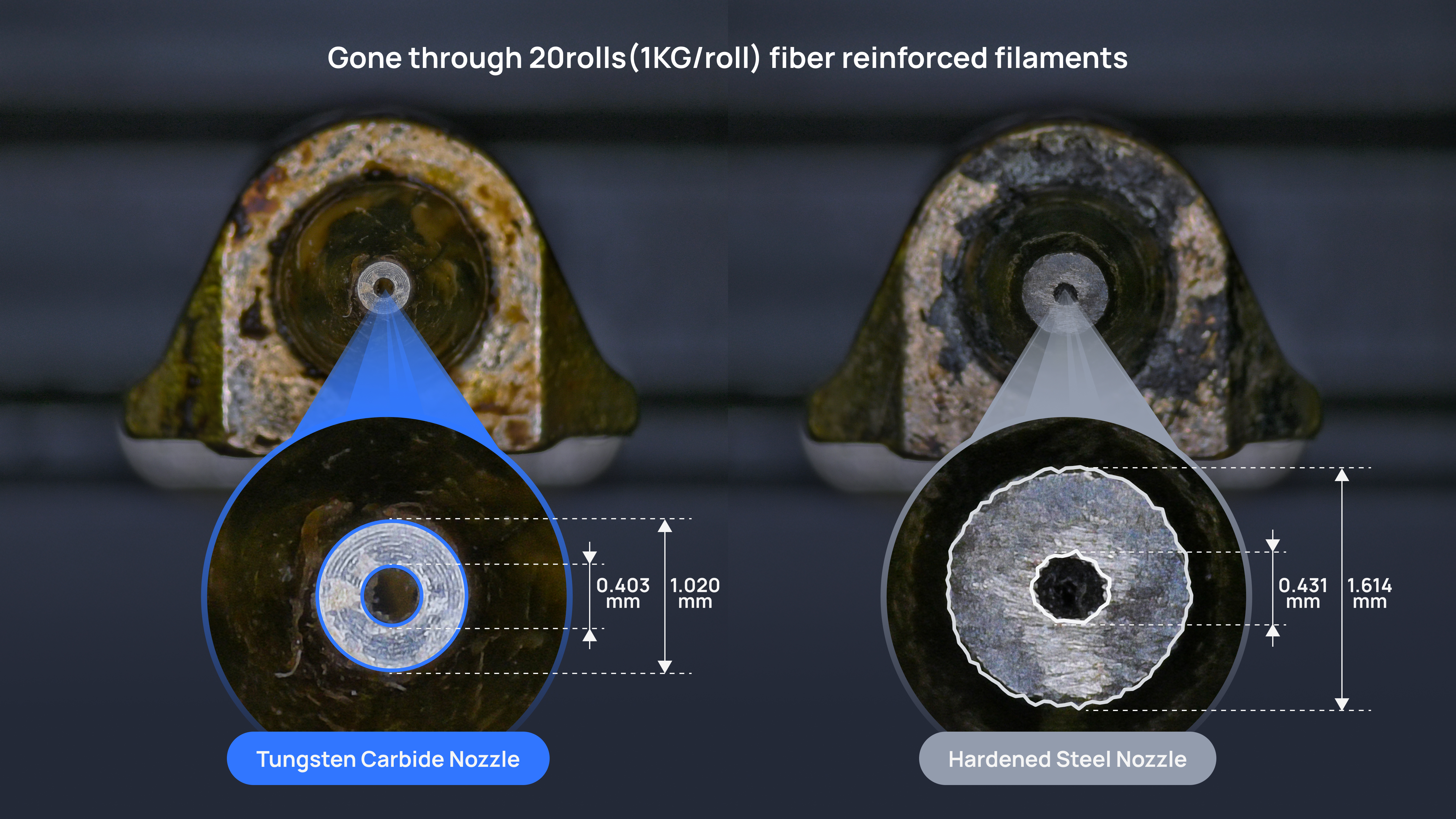 Tungsten Carbide Nozzle - H2-P2S 1