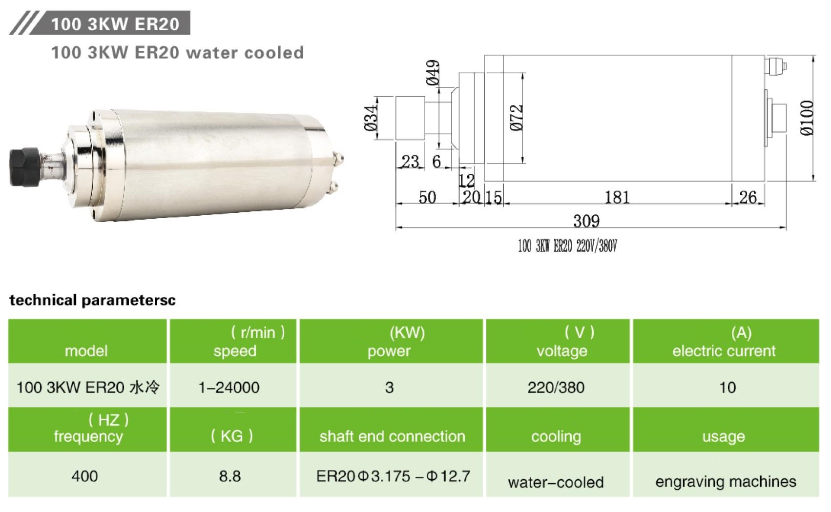 Шпиндель с жидкостным охлаждением JKONGMOTOR 100 3кВт ER20 220В
